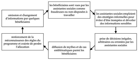 befE9bC9C77d