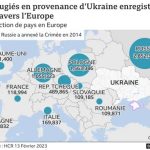 L’IA en guerre : le désastre ukrainien et la crise économique française