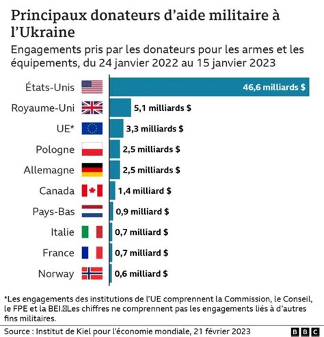 d8b61cDe2CC